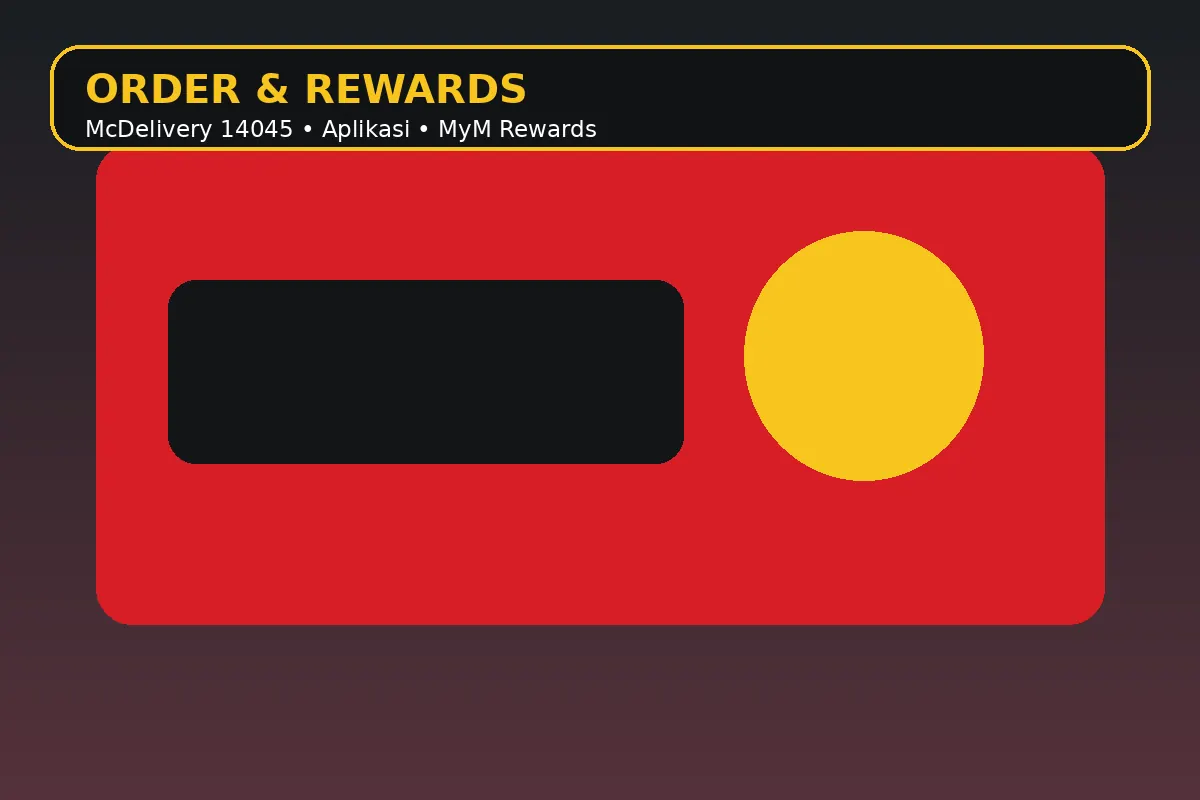 Akses promo aplikasi, MyM Rewards, dan McDelivery untuk Harmoni